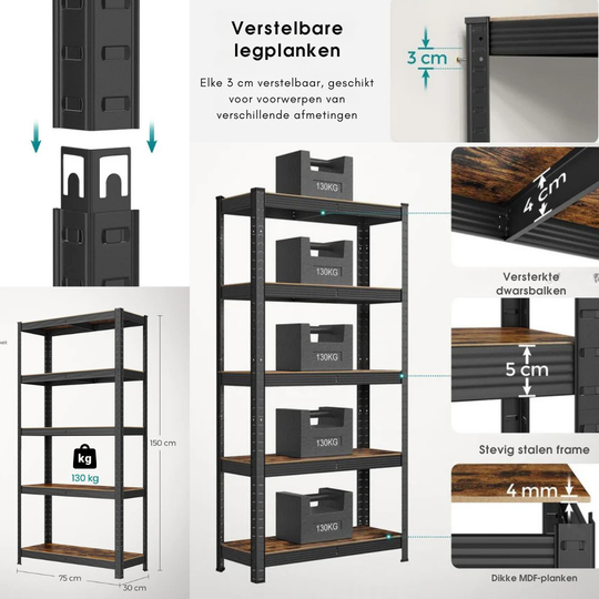 Vijflaagse opbergunit